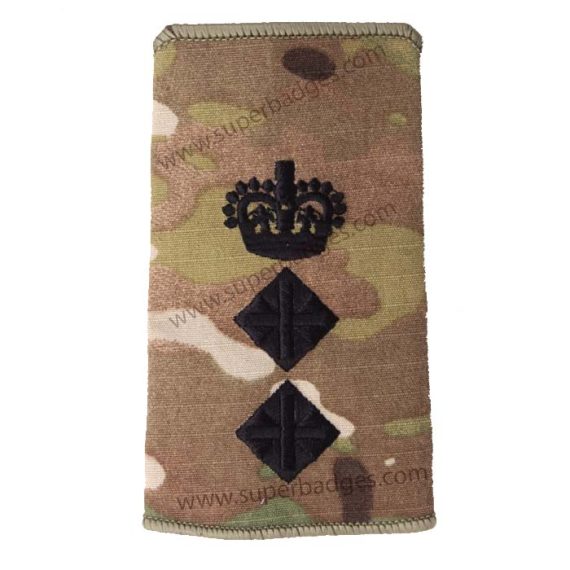 British Black and ATP Rank Slides